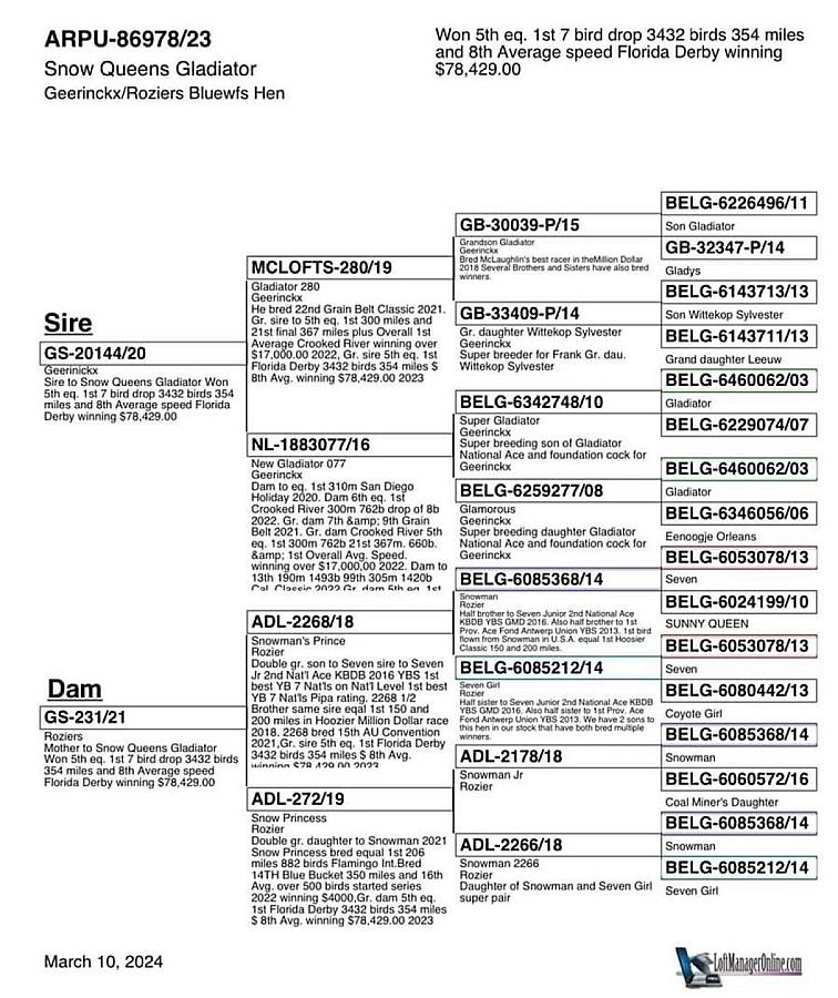 More super references from US !