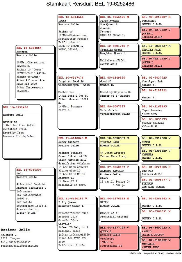 Nice references this weekend.