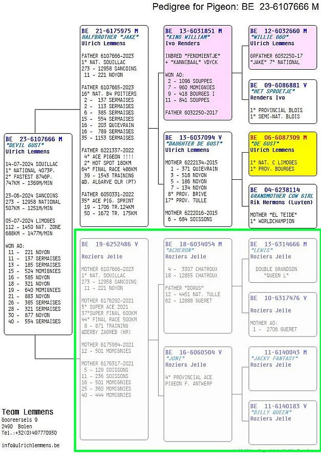 Nice references this weekend.