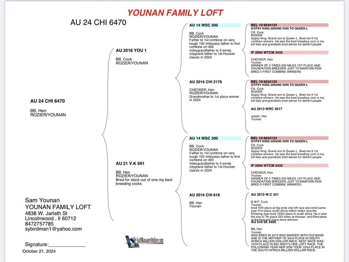 Super references in Hoosier Classic