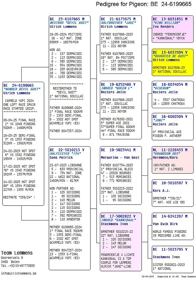 Another super reference!