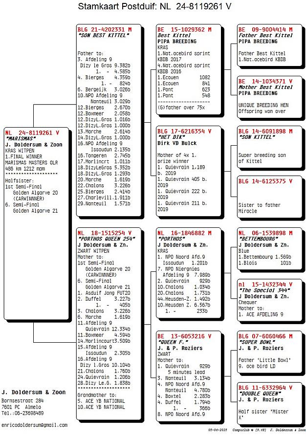 The oneloftrace references keep pouring in.