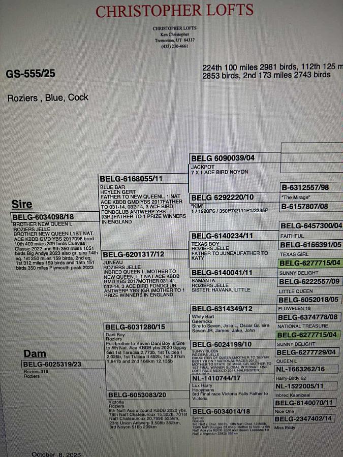 HOOSIER CLASSIC , USA 🇺🇸 MORE GOOD NEWS