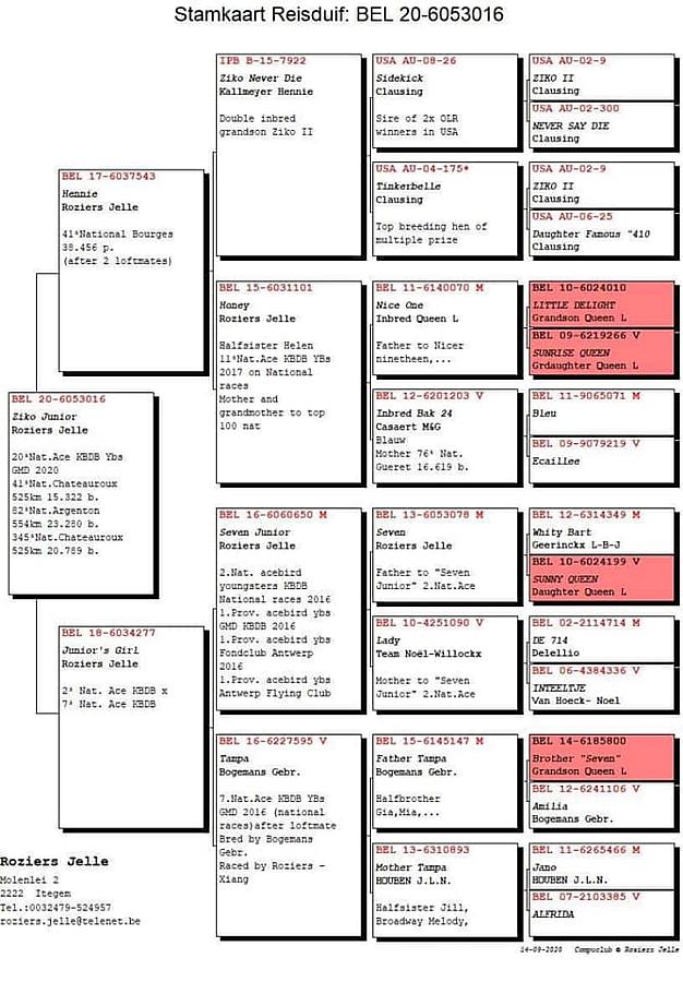 Friendship with great people.