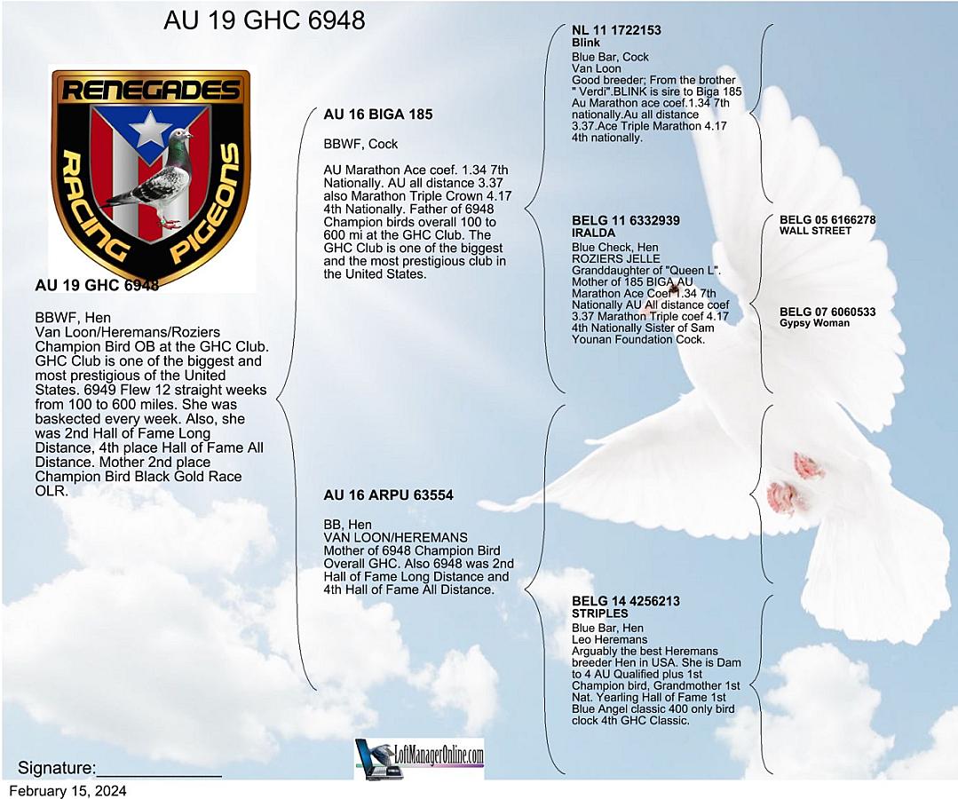 Amazing references in the Black Gold Race in Texas (US) !